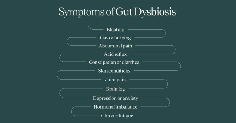 When the Gut Goes Rogue: The Story of Dysbiosis